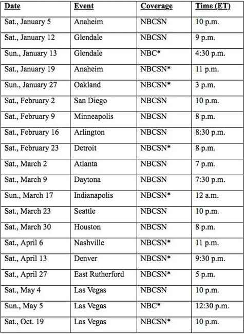 Supercross 2019 with NBCSN
